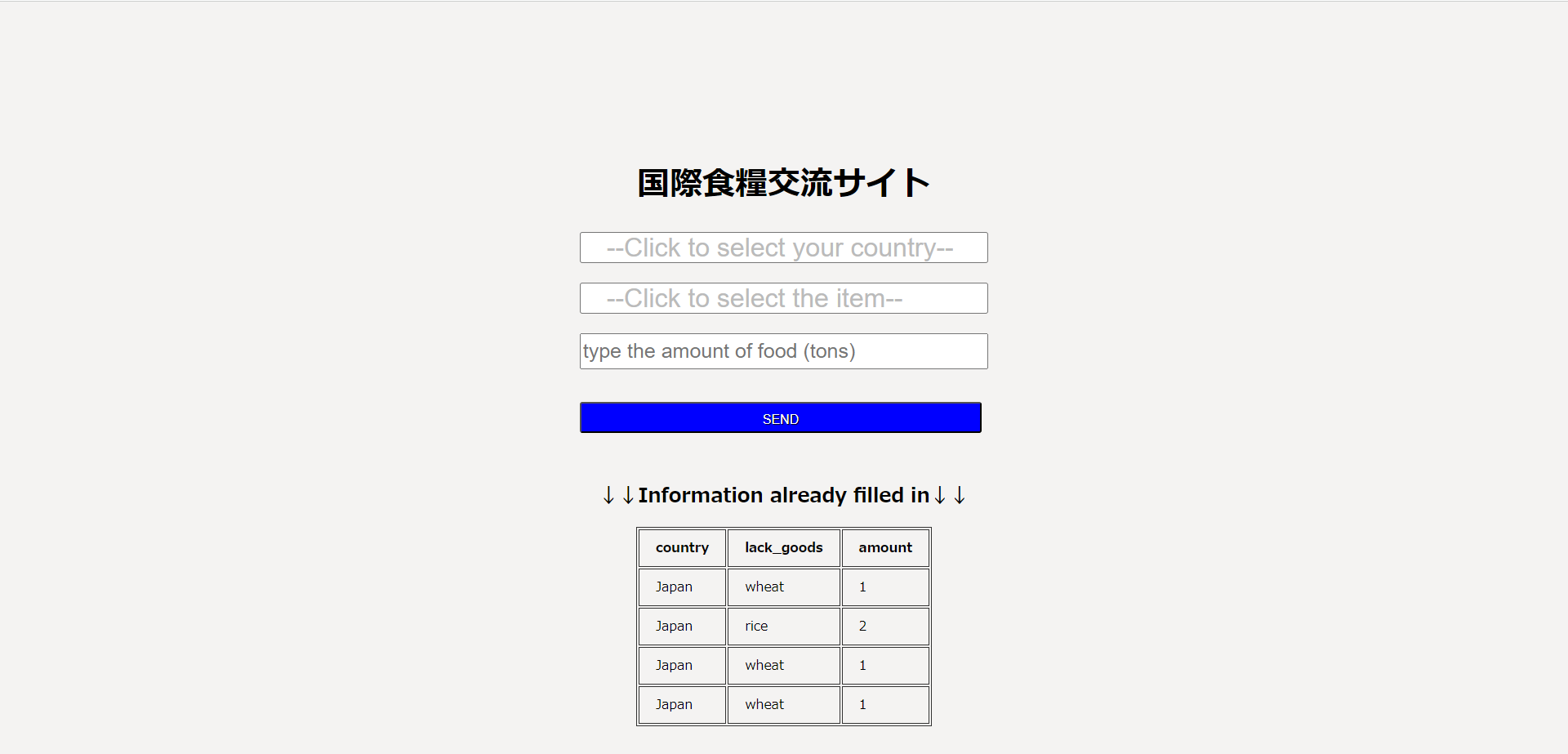 国際食糧交流サイト